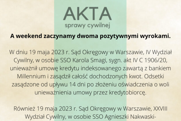 Ilustracja do: A weekend zaczynamy dwoma pozytywnymi wyrokami.